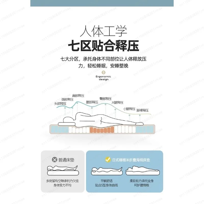 Japanese Latex Floor Mattress  - огляд і ціна Memory Foam Topper
