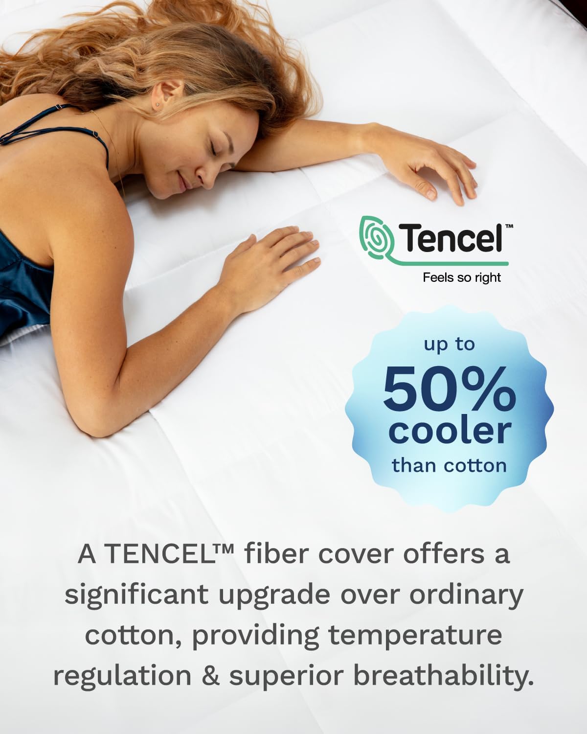 4 Inch Pillow Top Memory Foam  - огляд і ціна Memory Foam Topper
