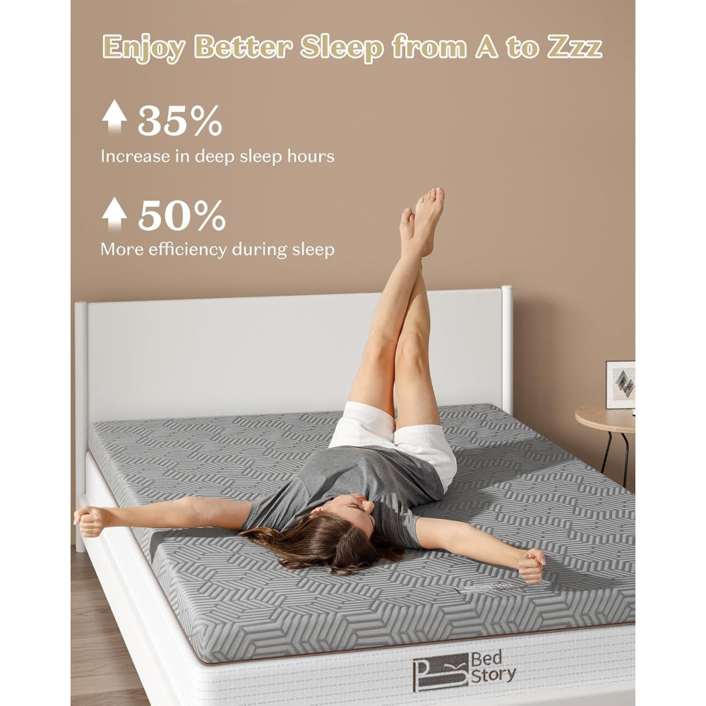 Firm Mattress Topper Full Size - огляд і ціна Memory Foam Topper