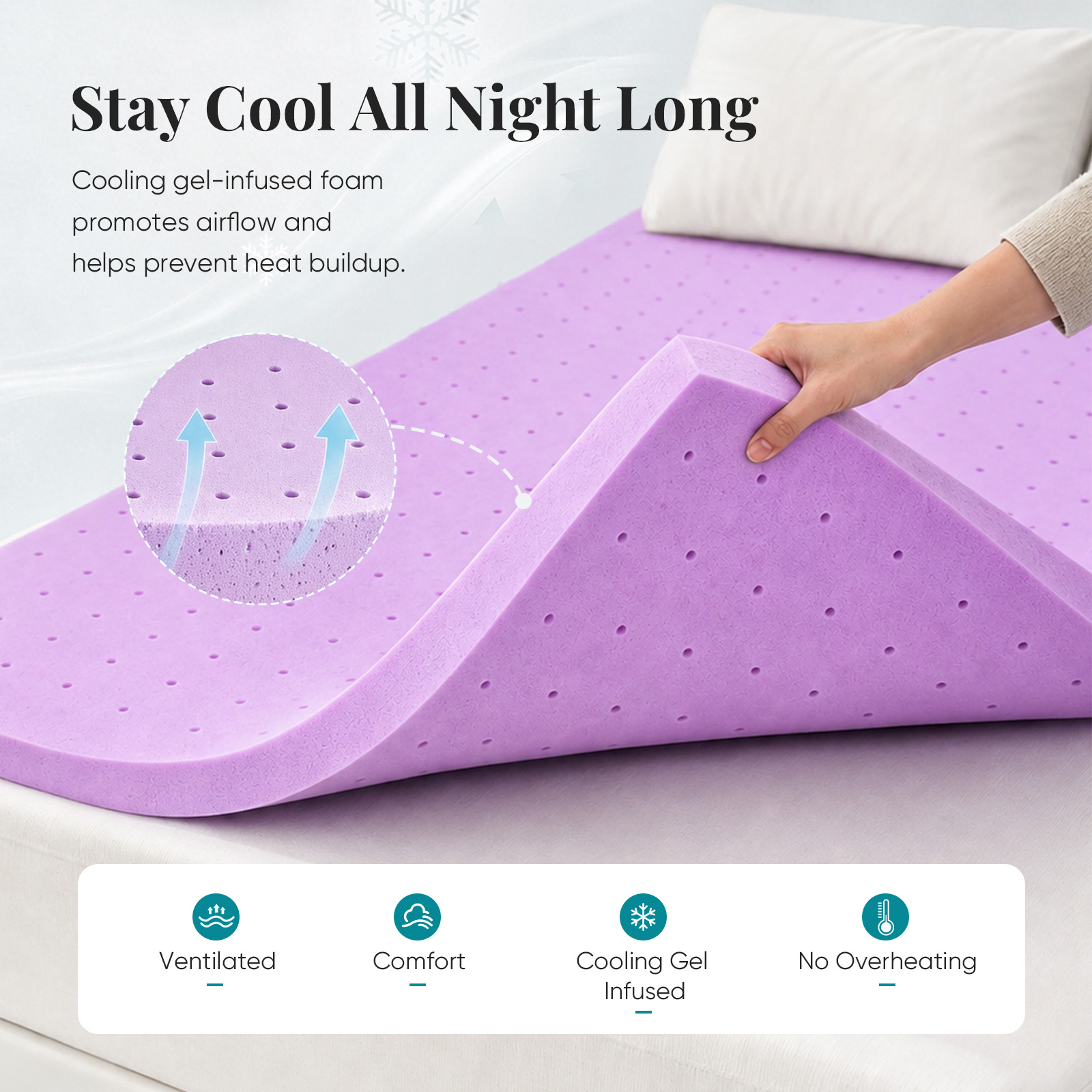 JHK 1.5 Inch Cooling Memory Fo - огляд і ціна Memory Foam Topper