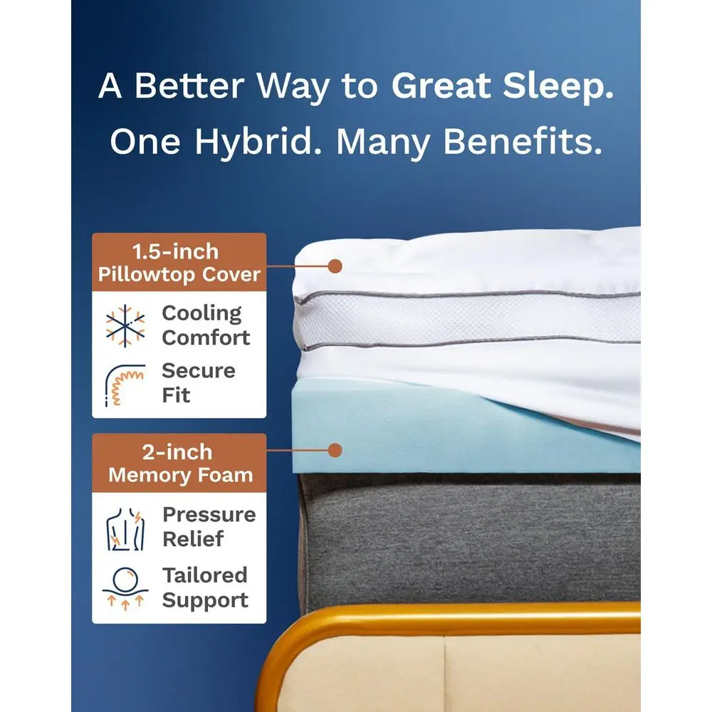 3 inch Twin XL MattrTopper - C - огляд і ціна Memory Foam Topper